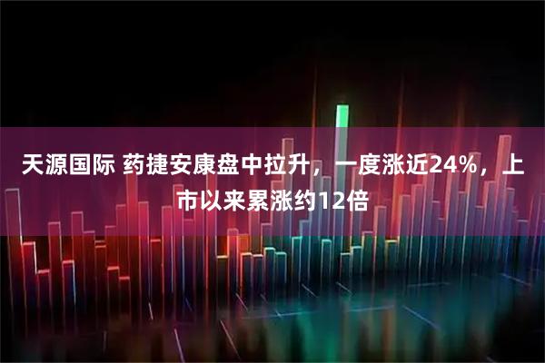天源国际 药捷安康盘中拉升，一度涨近24%，上市以来累涨约12倍