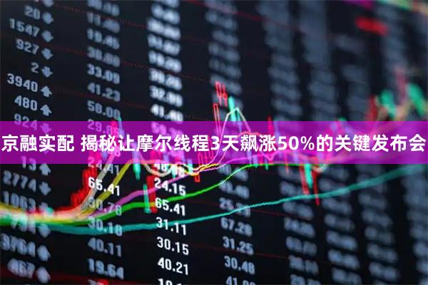 京融实配 揭秘让摩尔线程3天飙涨50%的关键发布会
